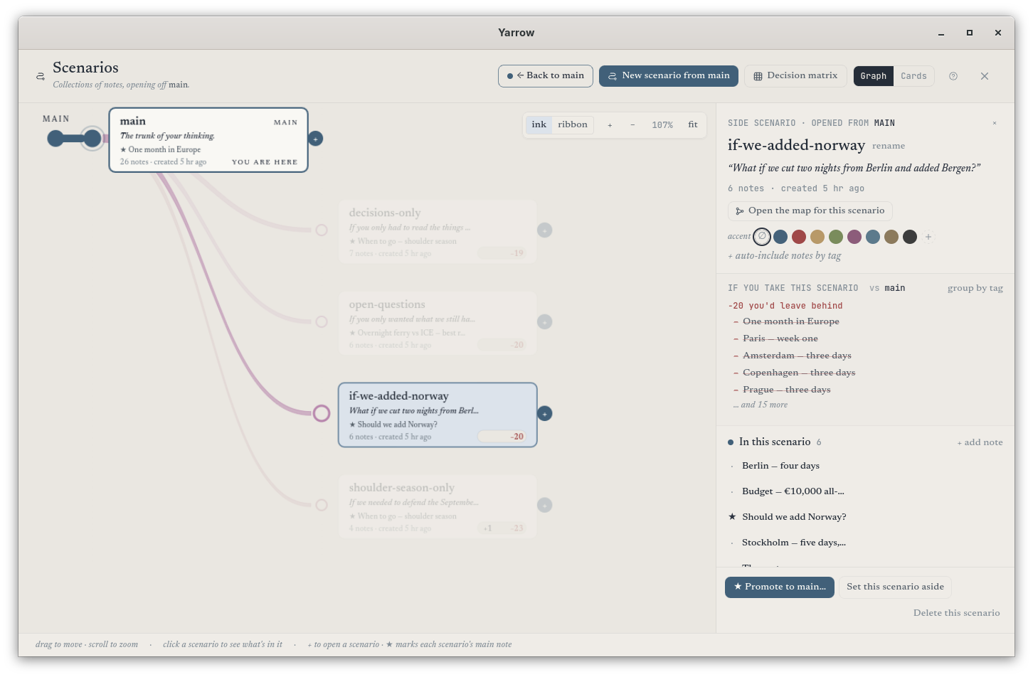 Scenarios view — a trunk labelled main with branched directions you can explore.