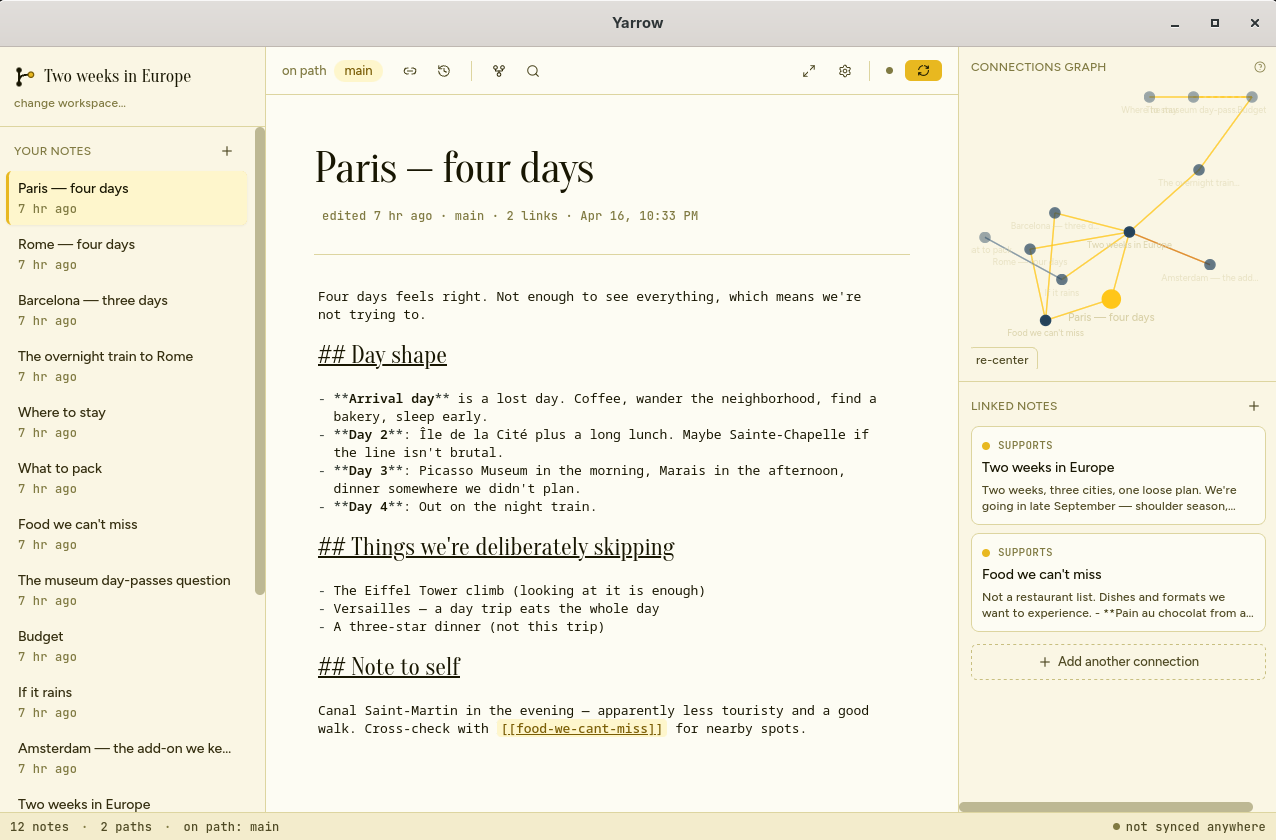 Yarrow in the warm cream light theme — a note titled Paris — four days alongside a list of trip-planning notes and a connections graph.